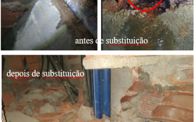 Substituição de Canalização